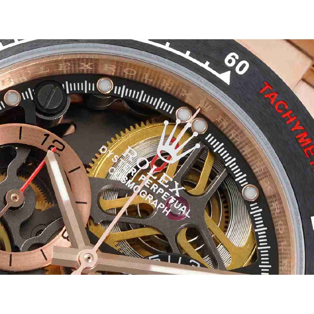 ROLEX   Cosmograph Daytona RO1731 (2025 NEW）