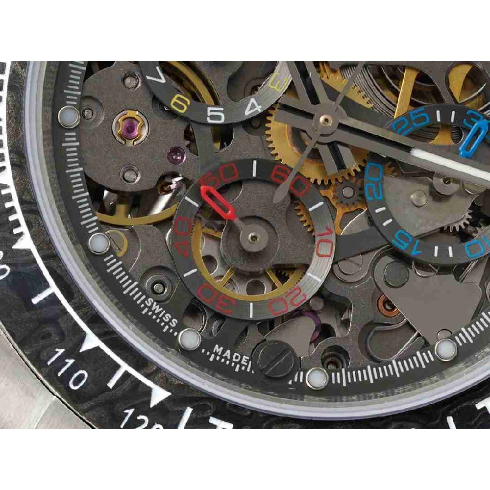 ROLEX   Cosmograph Daytona RO1734 (2025 NEW）